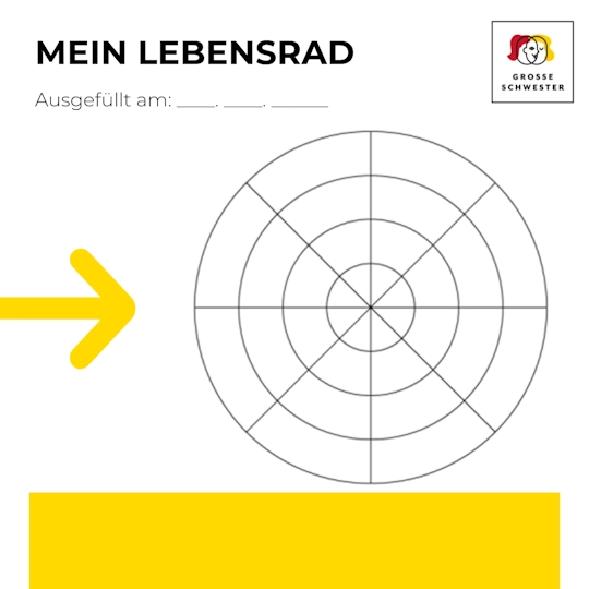 Leeres Lebensrad zum ausfüllen
